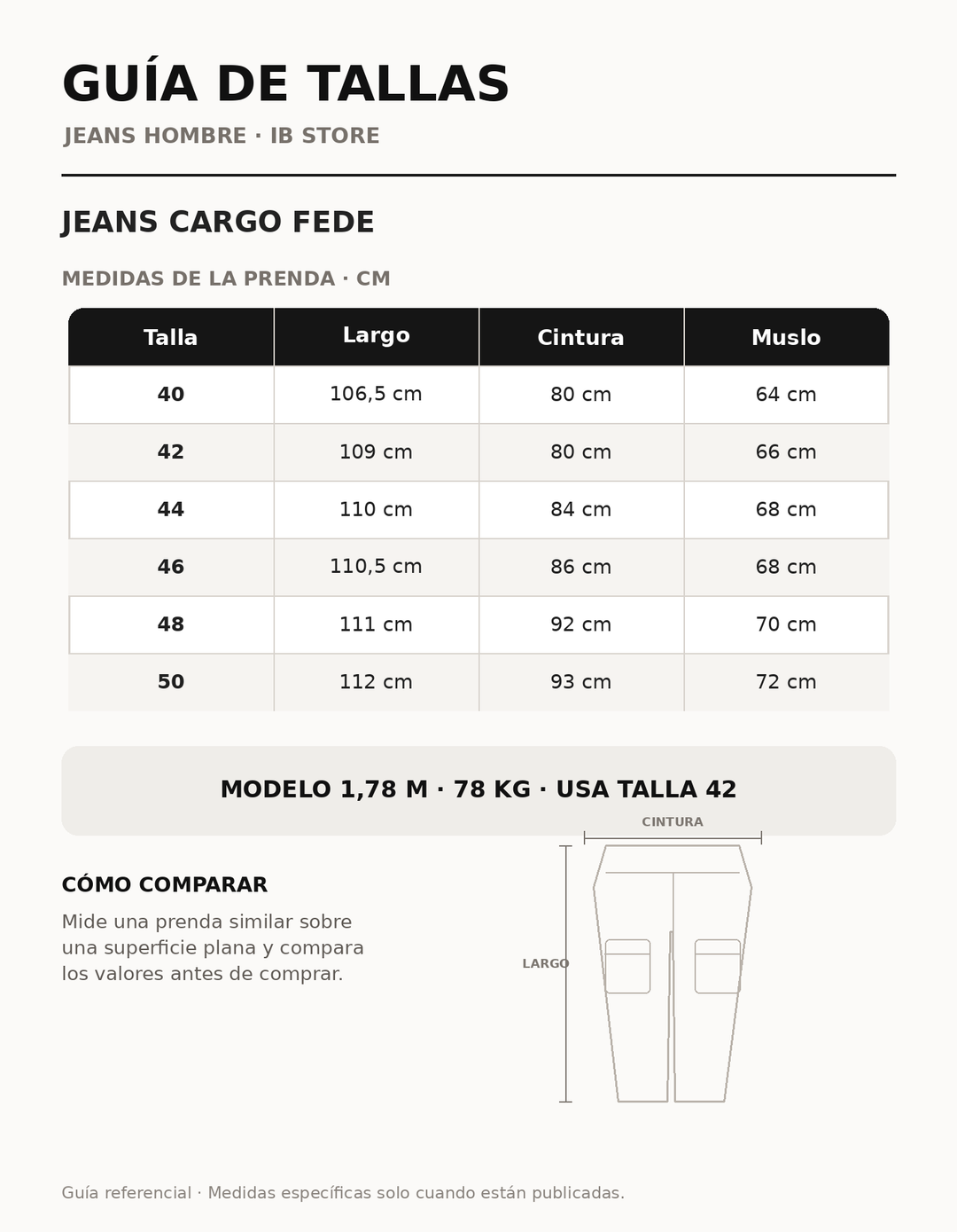 Guía de talla y calce Jeans Cargo Fede IB STORE HOMBRE
