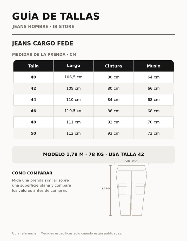 Guía de talla y calce Jeans Cargo Fede IB STORE HOMBRE