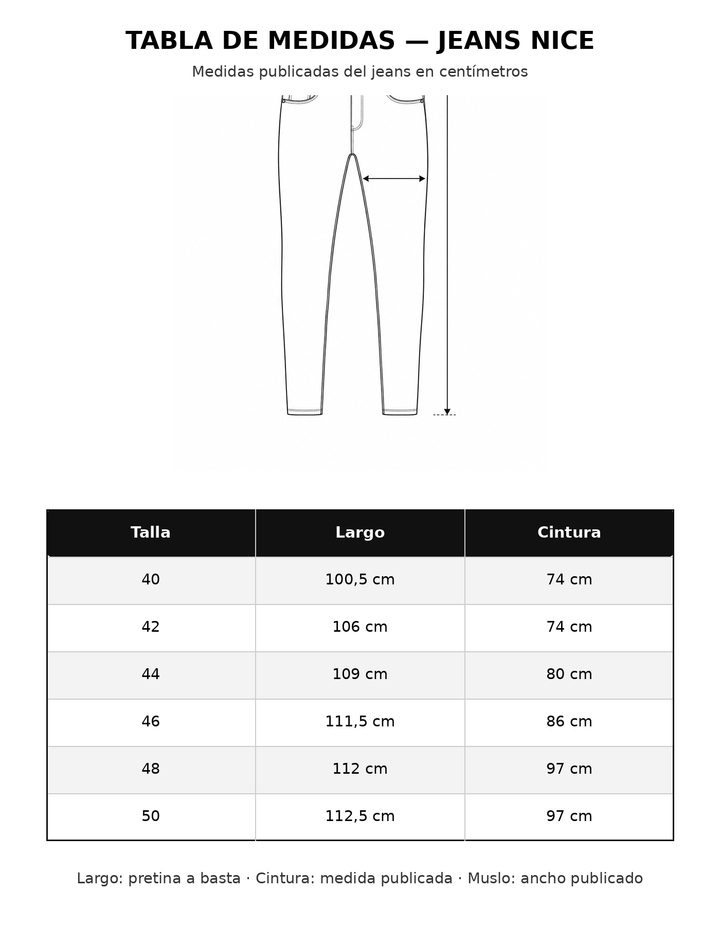 Tabla de medidas Jeans Nice IB STORE HOMBRE